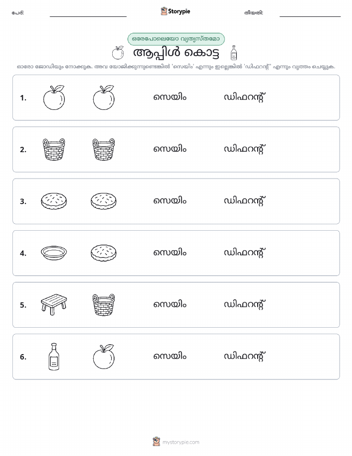 ഒന്നോ വ്യത്യാസമോ