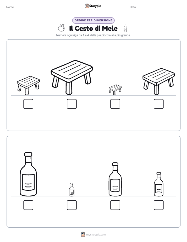 Ordine di Dimensione
