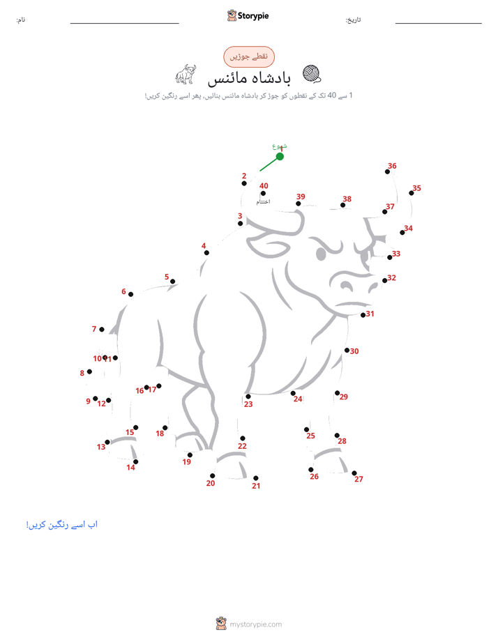 نقطے سے نقطے تک