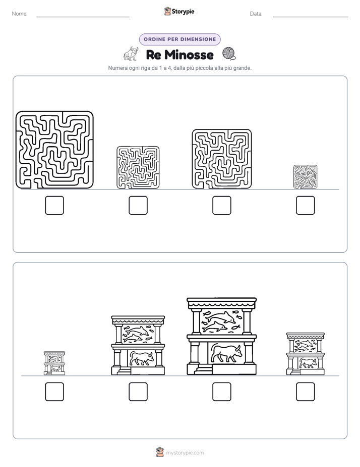 Ordine di Dimensione