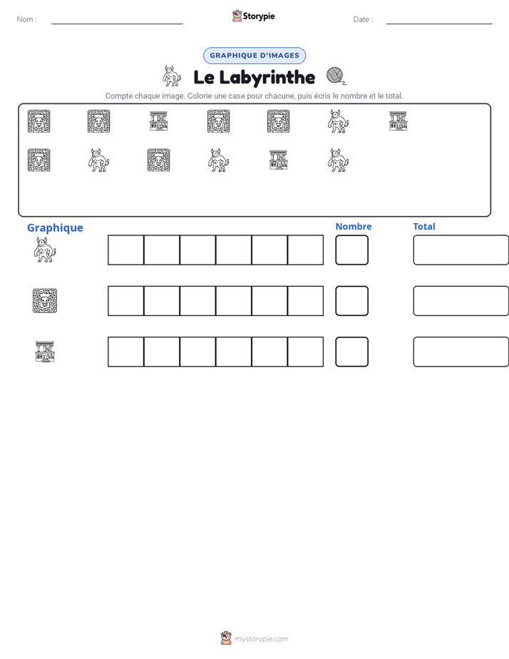 Compter & Graphier