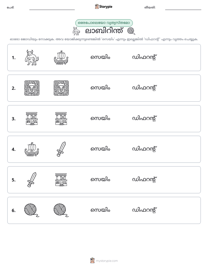 ഒന്നോ വ്യത്യാസമോ