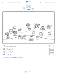 کریٹ پرنٹ کرنے کے قابل ورکشیٹ کا پیش نظارہ