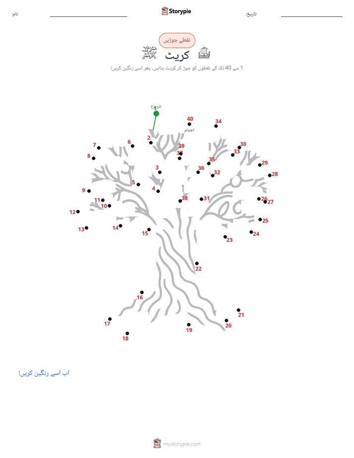 نقطے سے نقطے تک