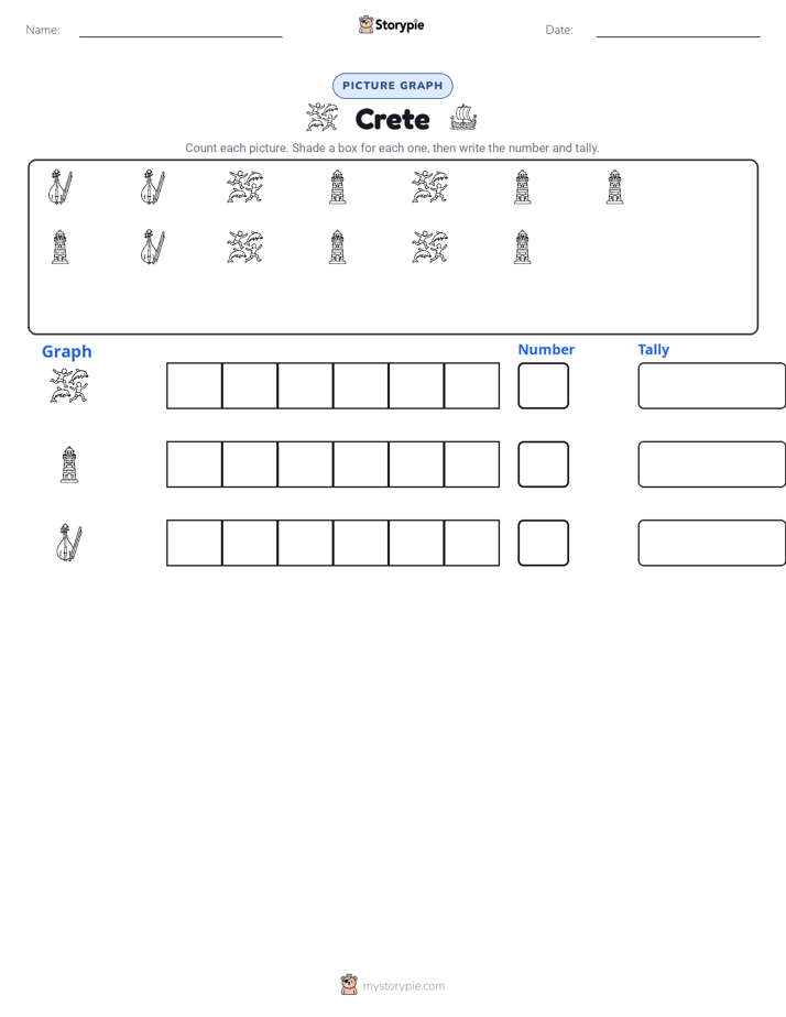 Count & Graph