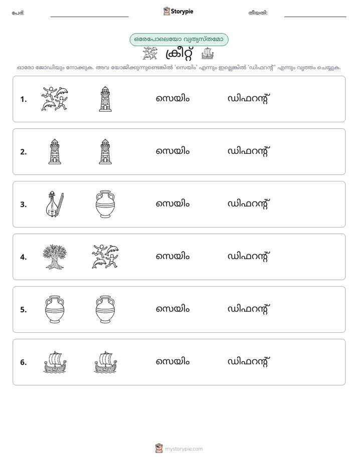 ഒന്നോ വ്യത്യാസമോ