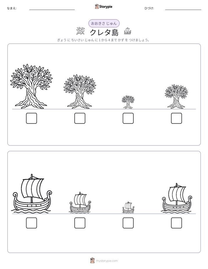 サイズ順