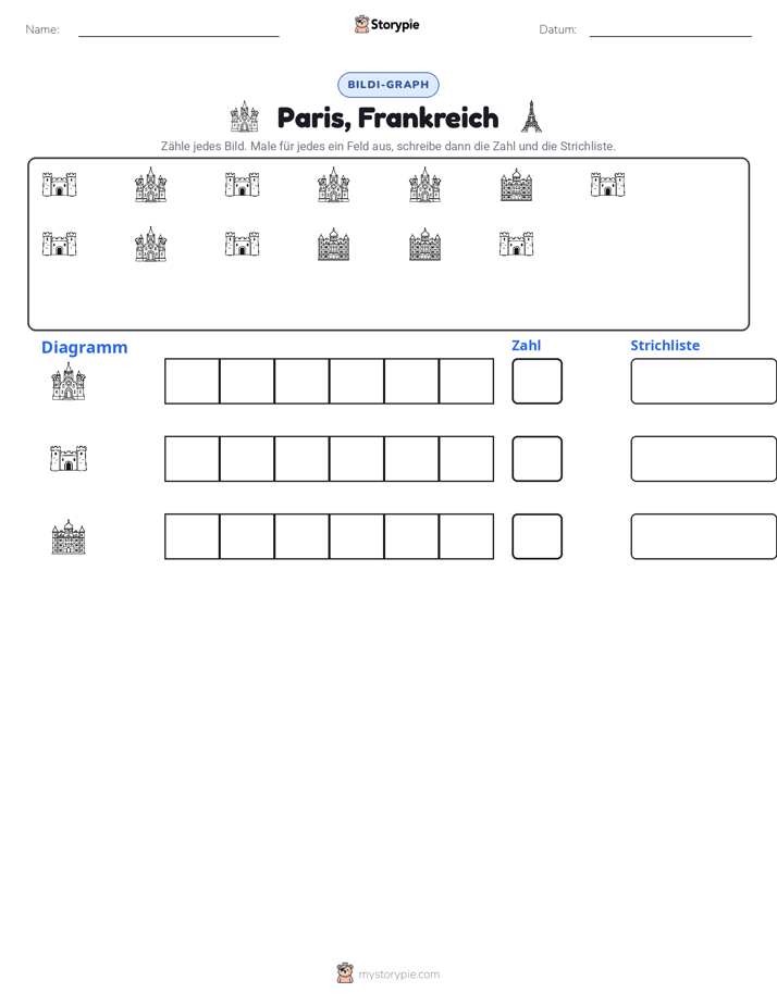 Zählen & Grafiken
