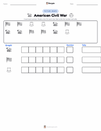 American Civil War printable worksheet preview