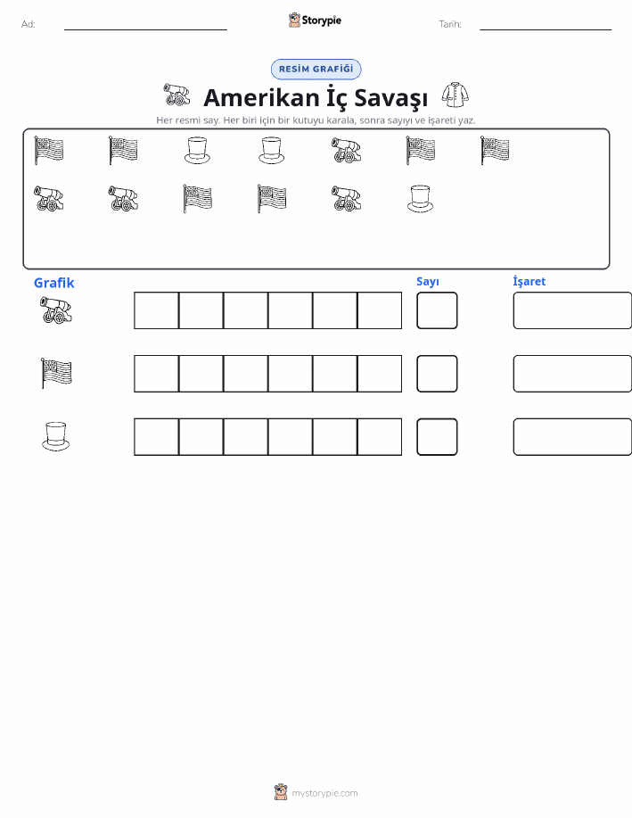 Say & Grafik
