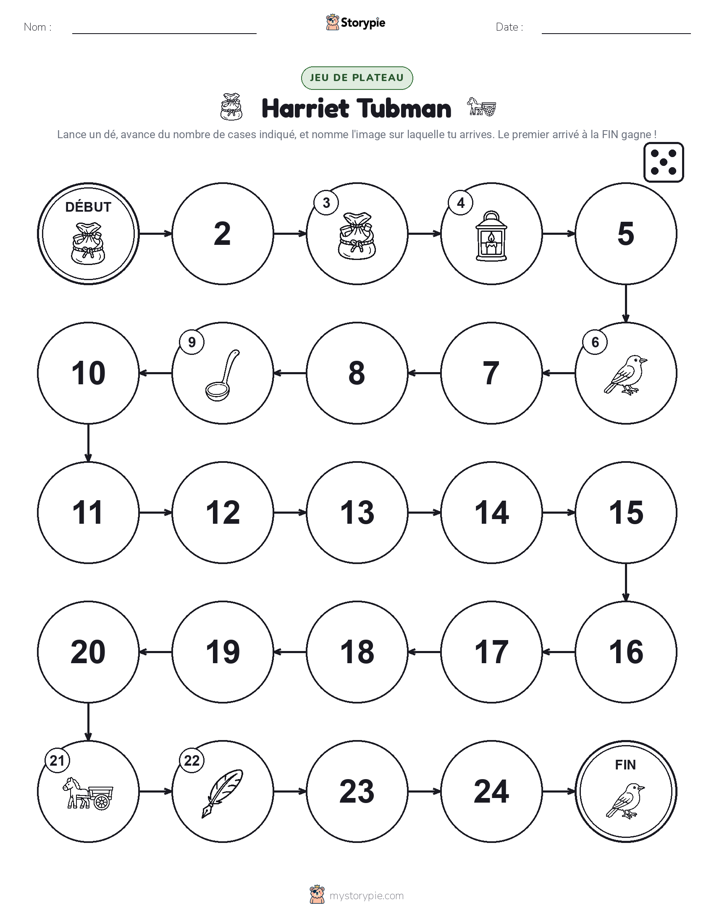 Jeu de Rouler & Avancer