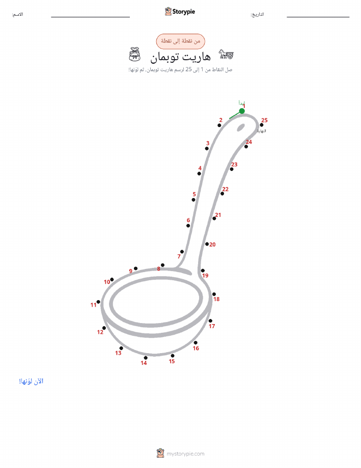 نقطة إلى نقطة