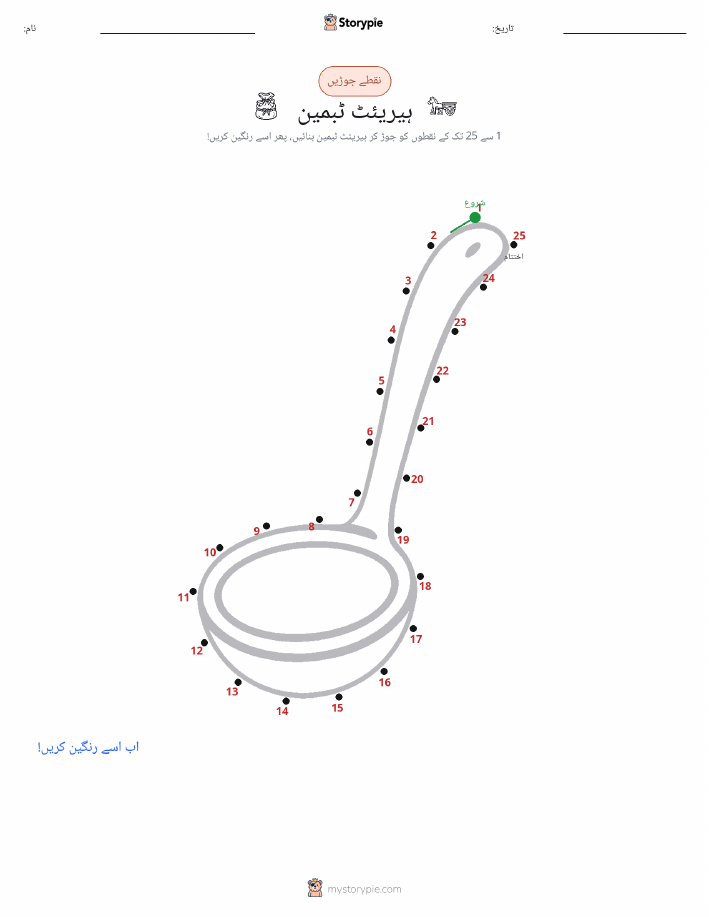 نقطے سے نقطے تک