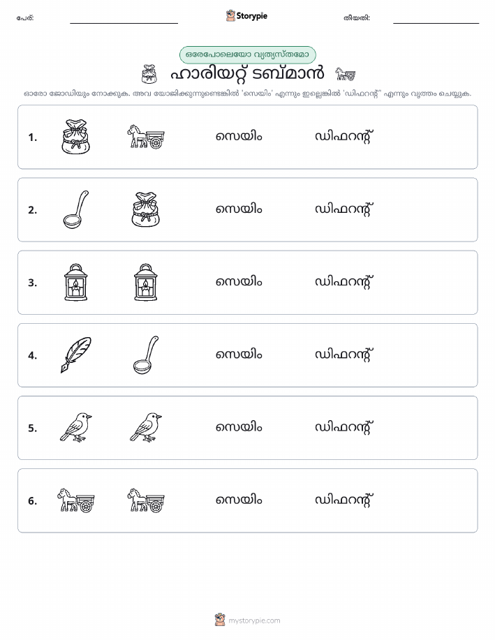 ഒന്നോ വ്യത്യാസമോ