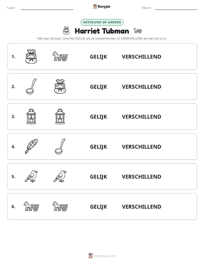Zelfde of Verschillend