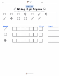 Xem trước tài liệu in sẵn Les Demoiselles d’Avignon
