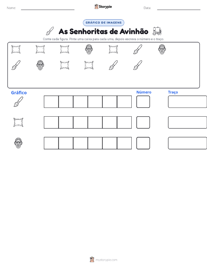 Contar & Gráfico