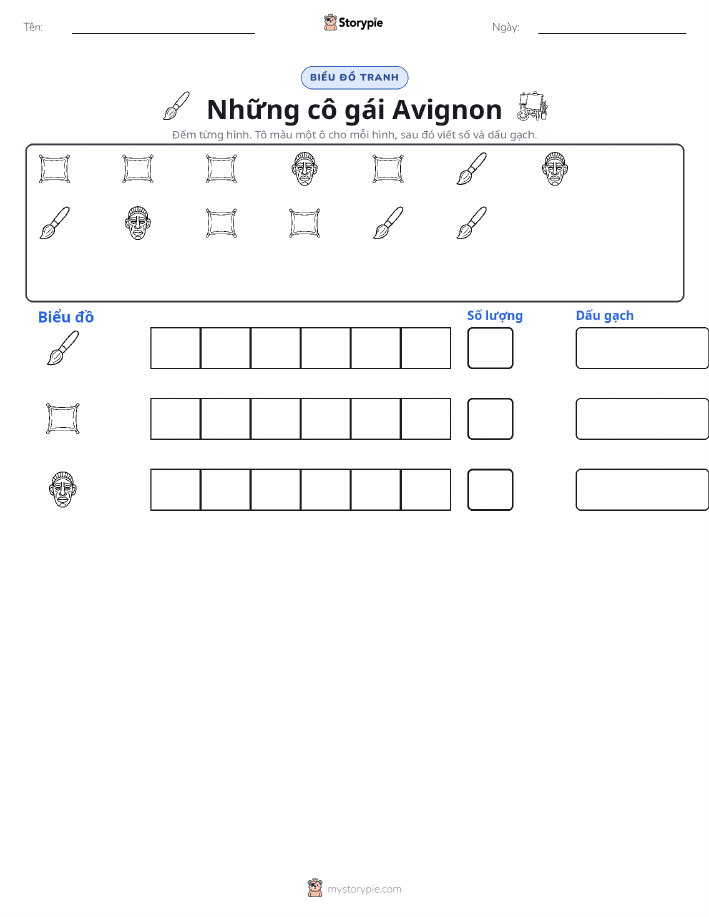 Đếm & Vẽ Biểu Đồ