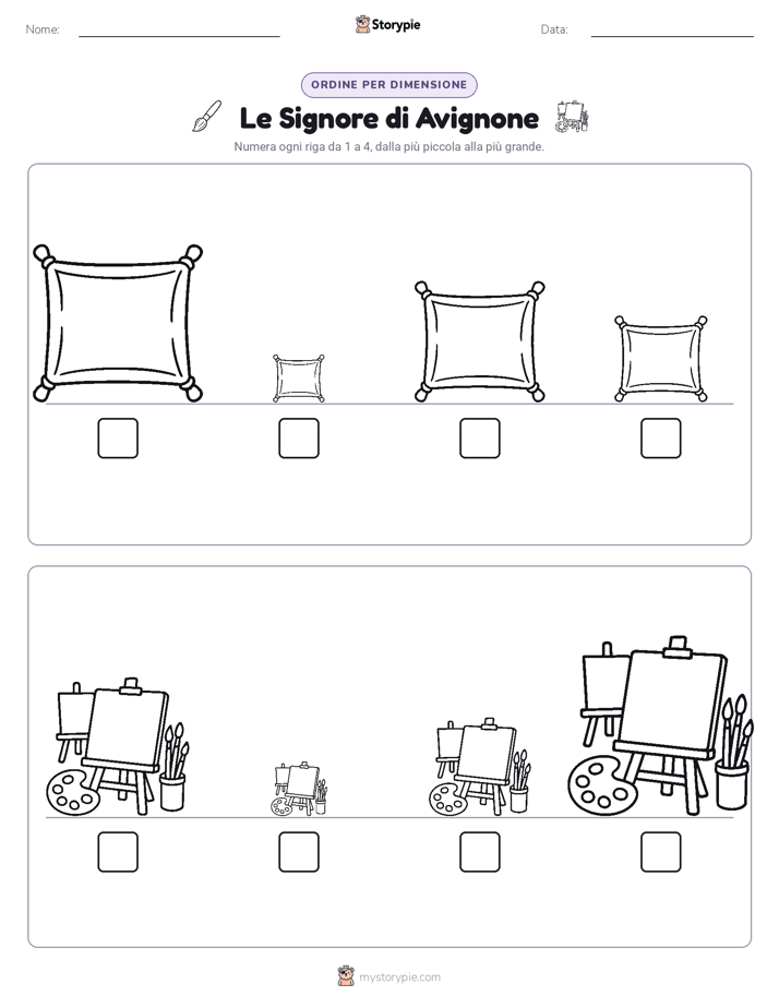Ordine di Dimensione