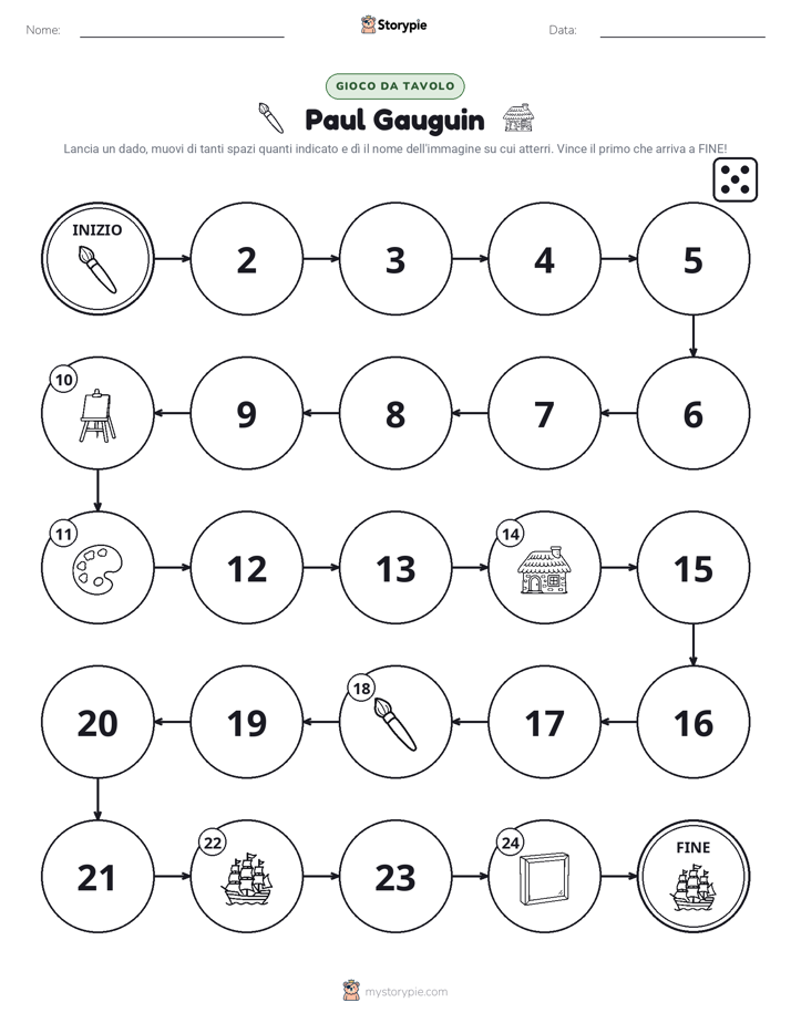Gioco di Ruolo & Movimento