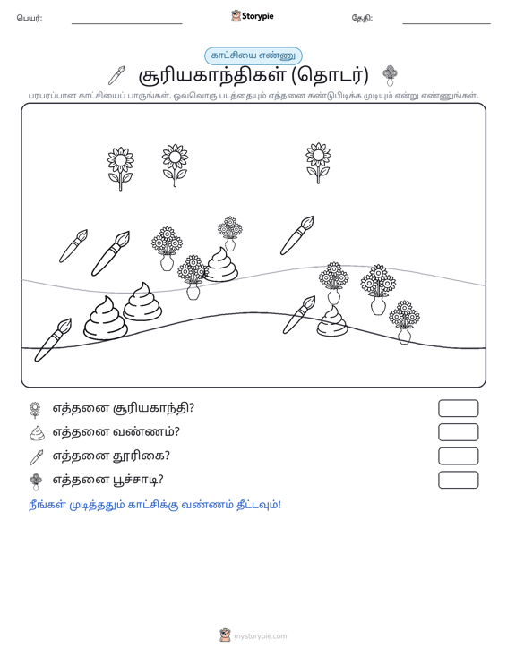 எண்ணிக்கை காட்சி