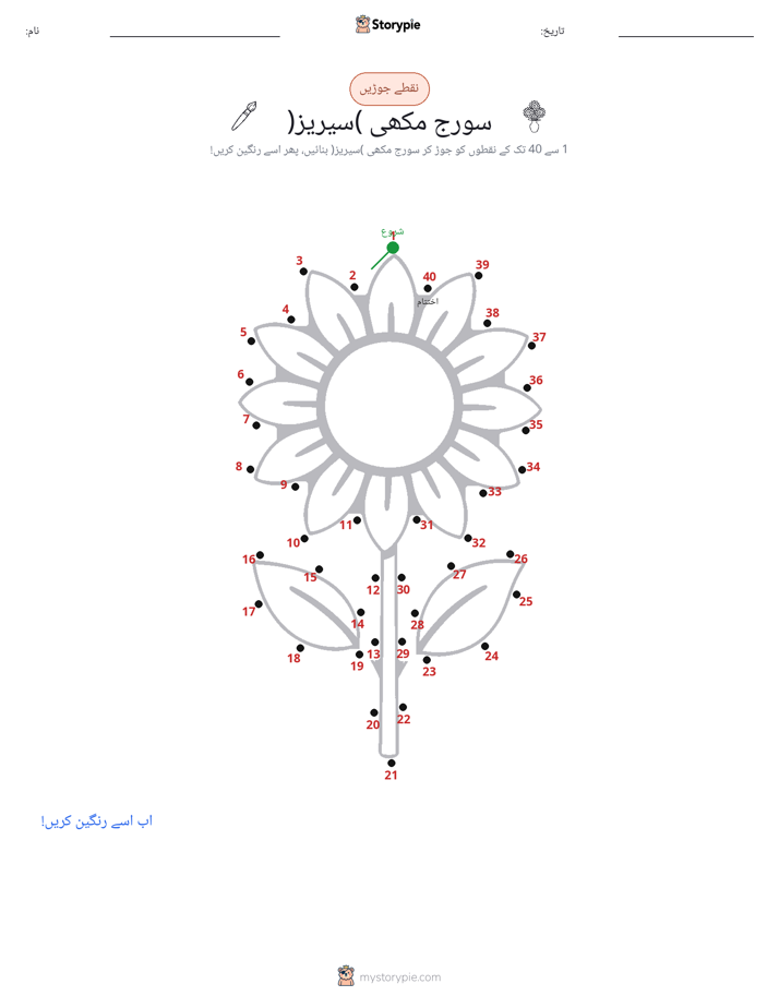 نقطے سے نقطے تک