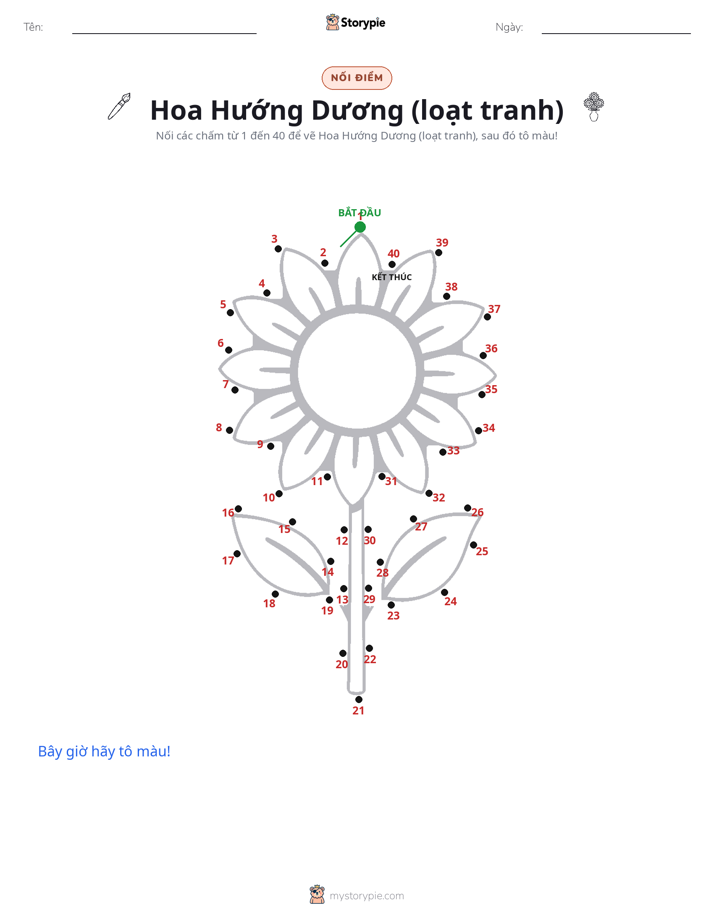 Nối Điểm