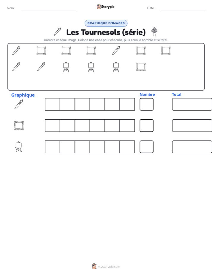 Compter & Graphier