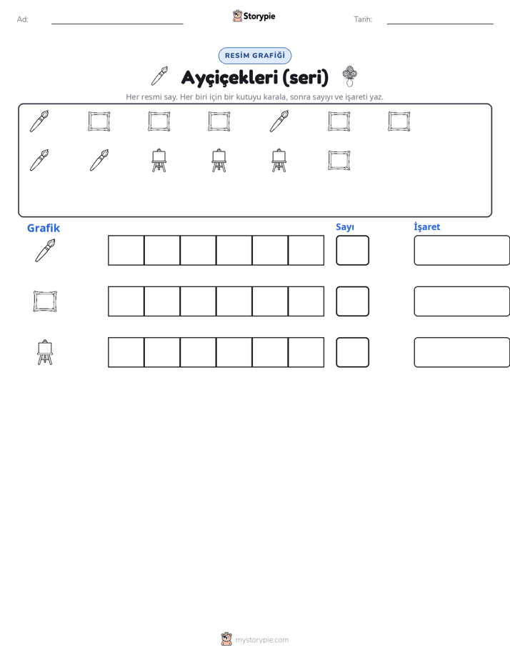 Say & Grafik