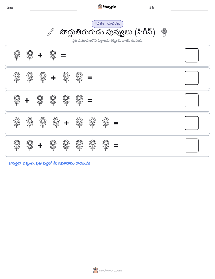 చిత్ర గణితం