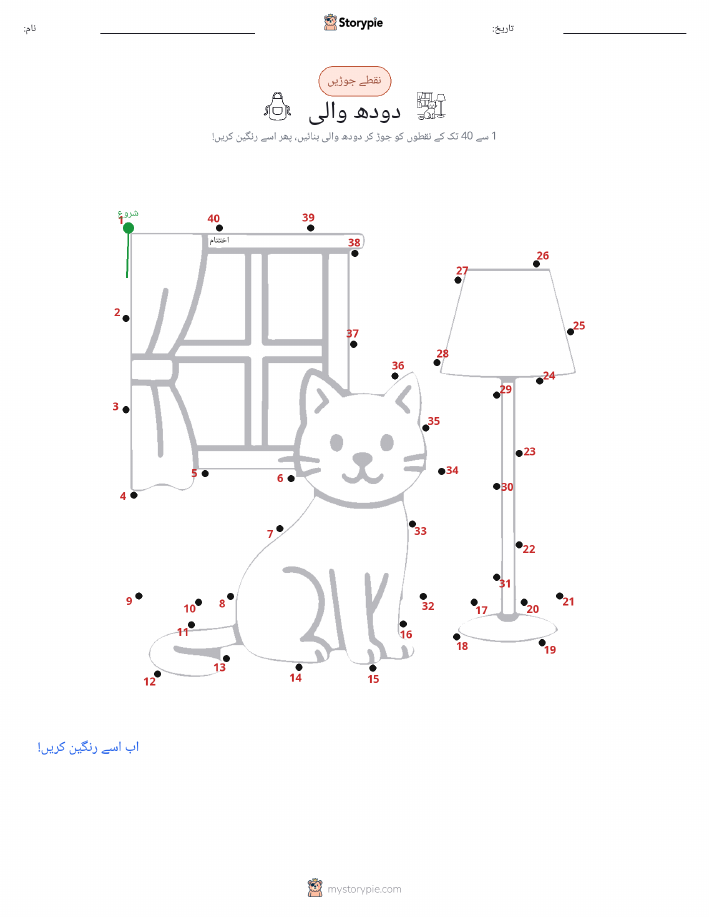 نقطے سے نقطے تک