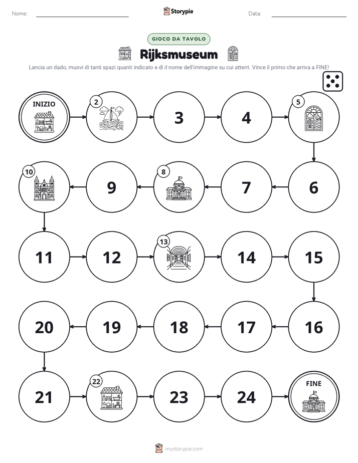Gioco di Ruolo & Movimento