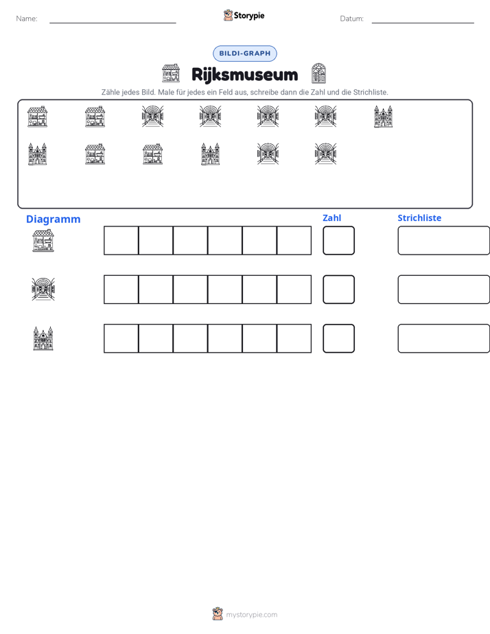 Zählen & Grafiken