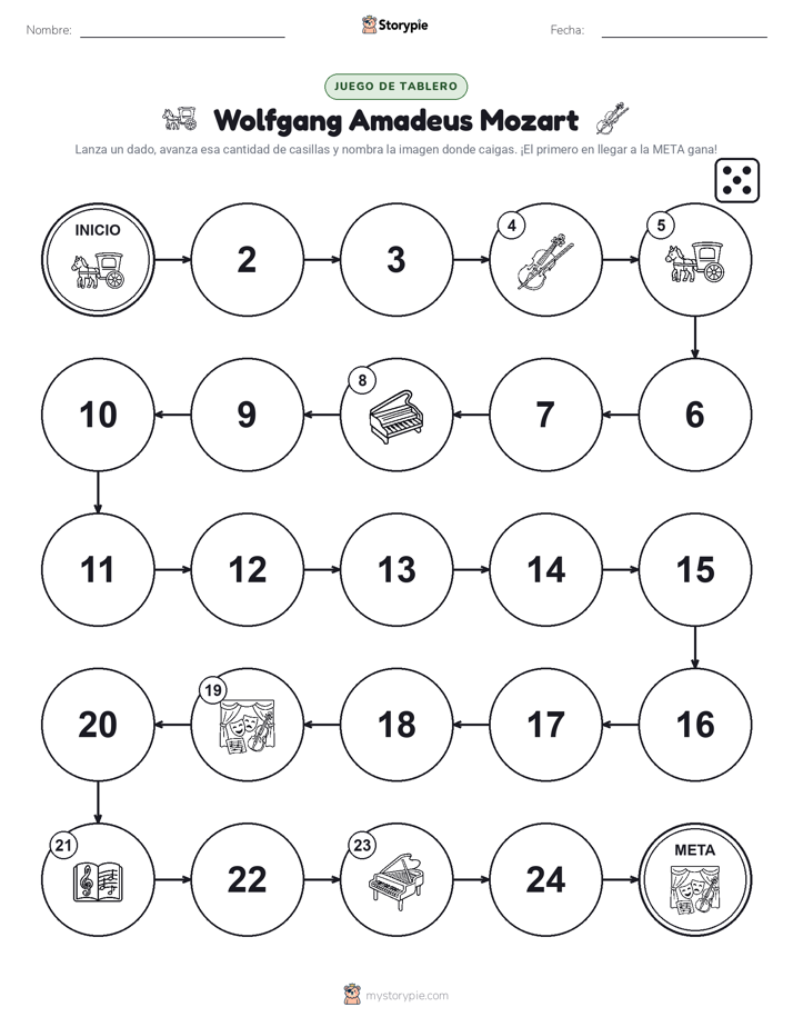 Juego de Rueda y Avanza
