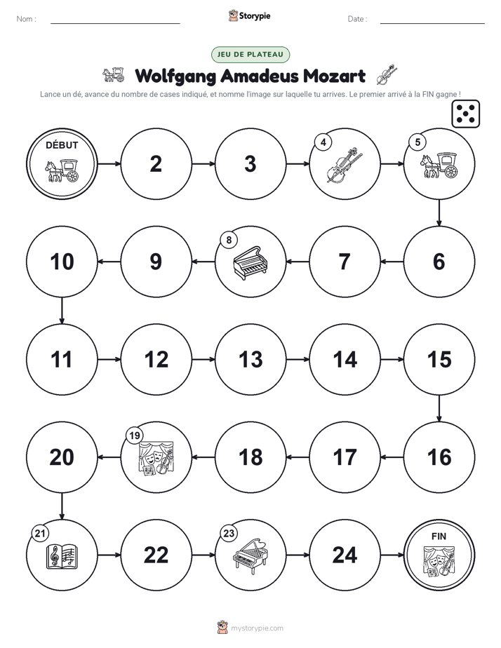 Jeu de Rouler & Avancer