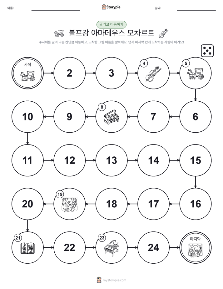 주사위 굴리고 이동하기 게임