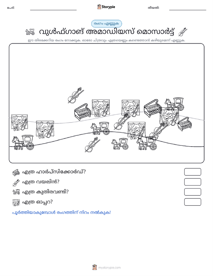 എണ്ണുന്ന ദൃശ്യങ്ങൾ