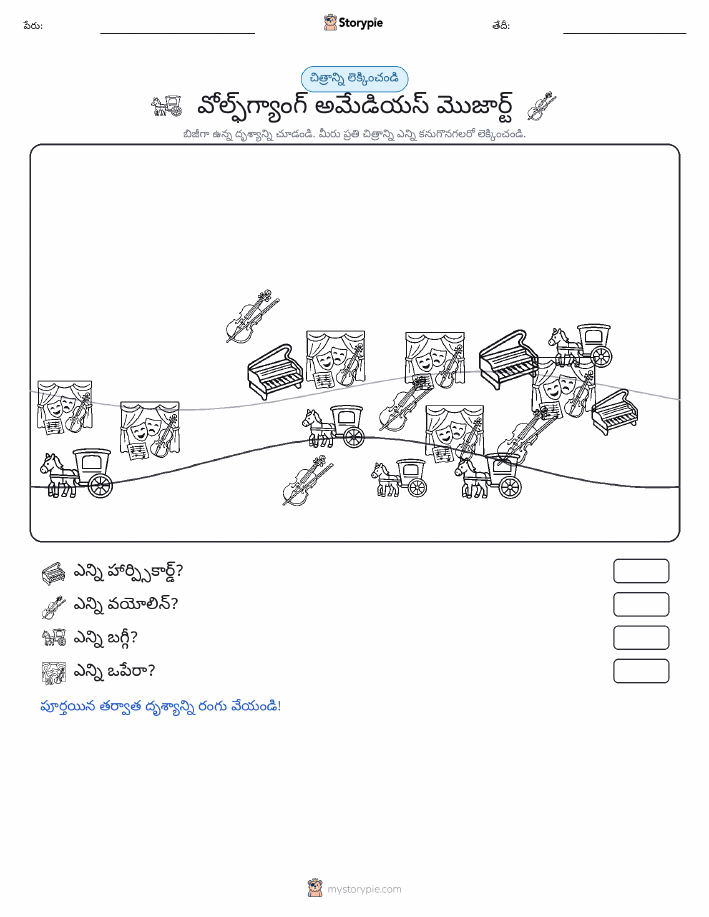 ఎణువుల దృశ్యం