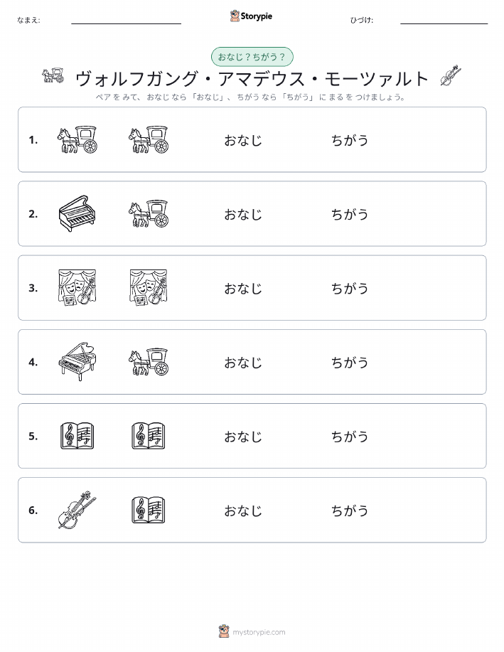 同じか違うか