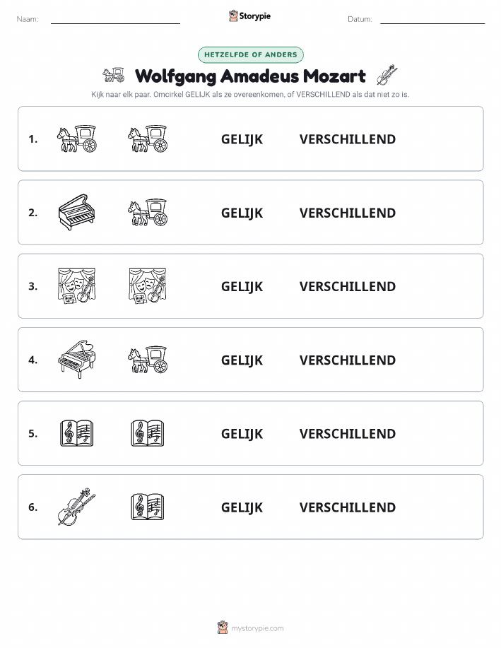 Zelfde of Verschillend