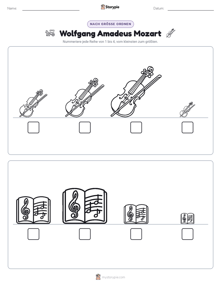 Größenordnung