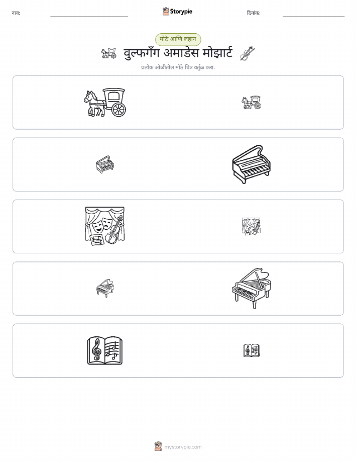 वर्गीकरण