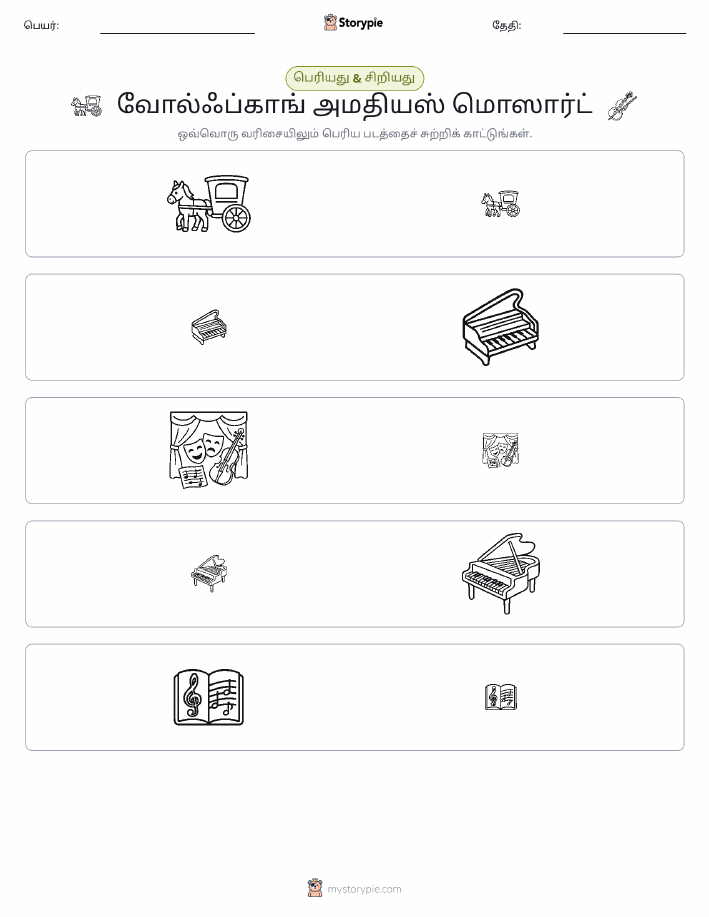 வகைப்படுத்தல்
