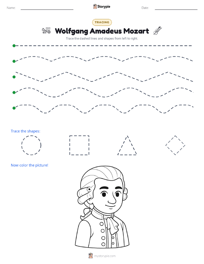 Tracing