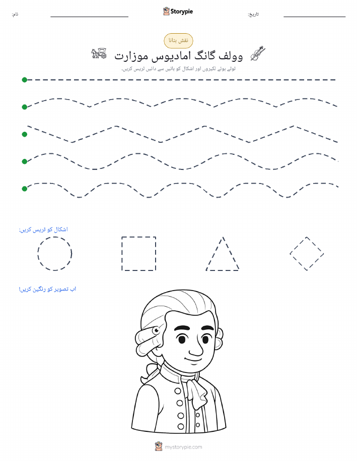 نقشہ بنانا