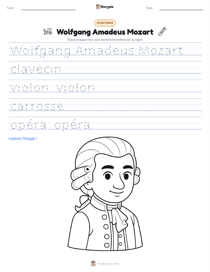 Pratique d'écriture