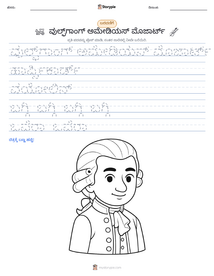 ಲೇಖನ ಅಭ್ಯಾಸ