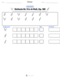 Sinfonie Nr. 9 in d-Moll, Op. 125 druckbare Arbeitsblatt Vorschau