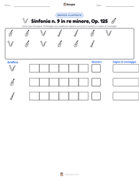 Anteprima della scheda stampabile di Sinfonia n. 9 in re minore, Op. 125