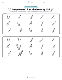 Aperçu de la feuille de travail imprimable Symphonie n° 9 en ré mineur, op. 125